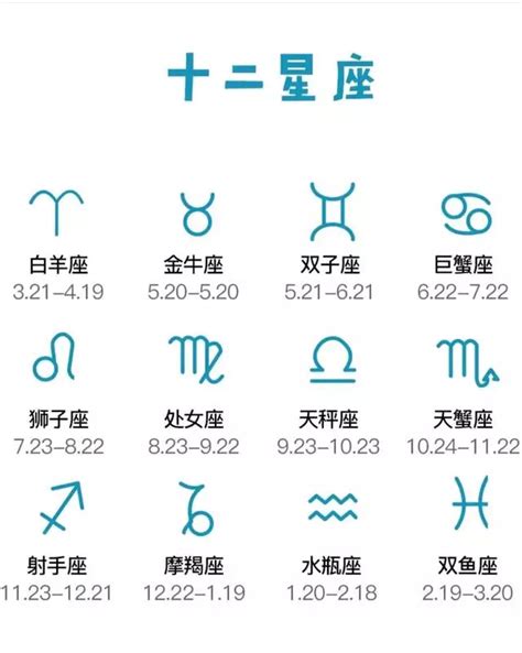 一月二十日 星座|【1月是什麼星座？】一月出生的星座：摩羯座和水瓶座